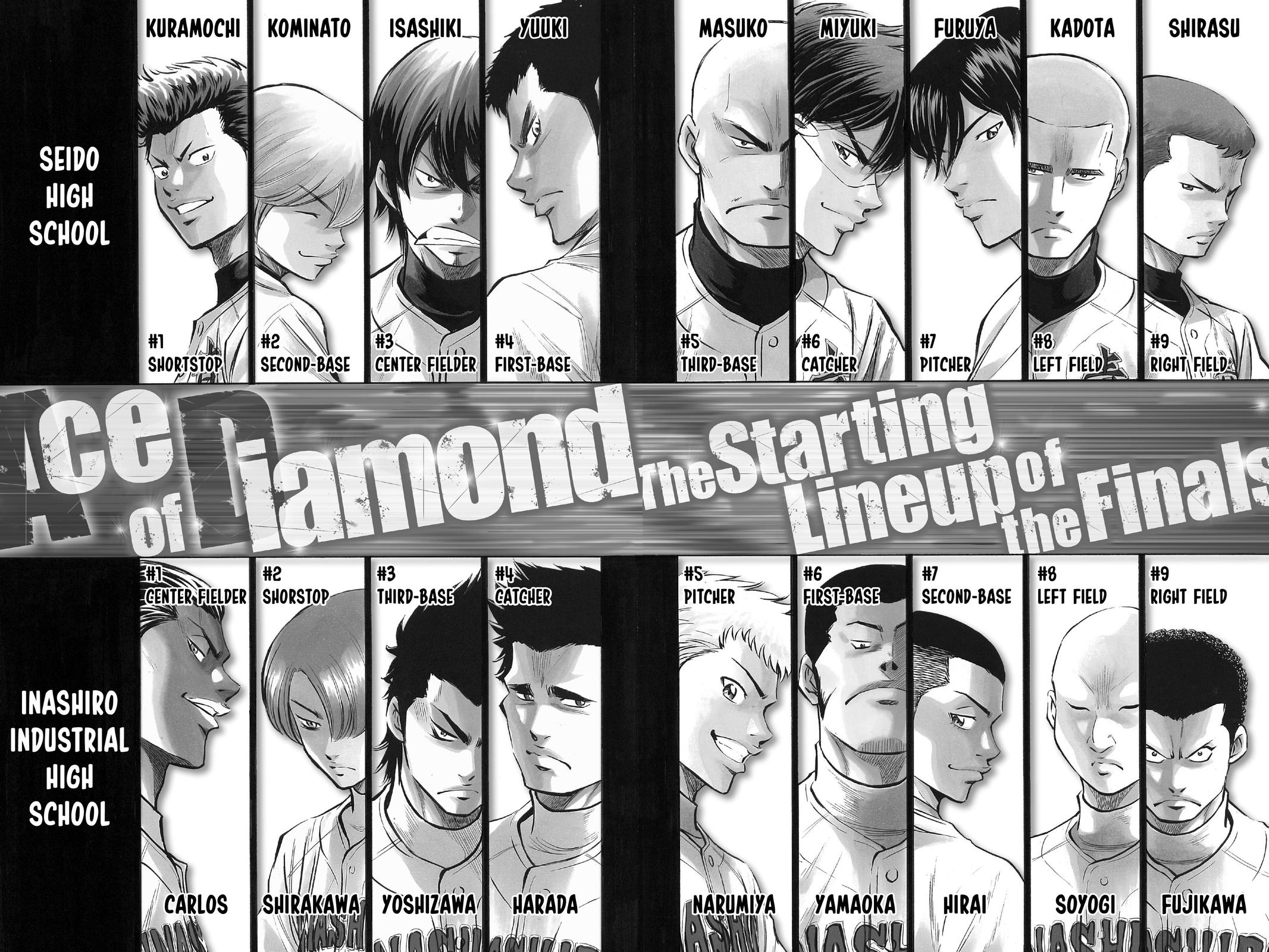 Read Ace of the Diamond Manga Online
