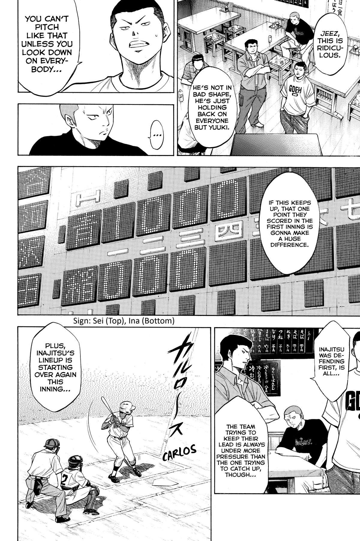 Read Ace of the Diamond Manga Online