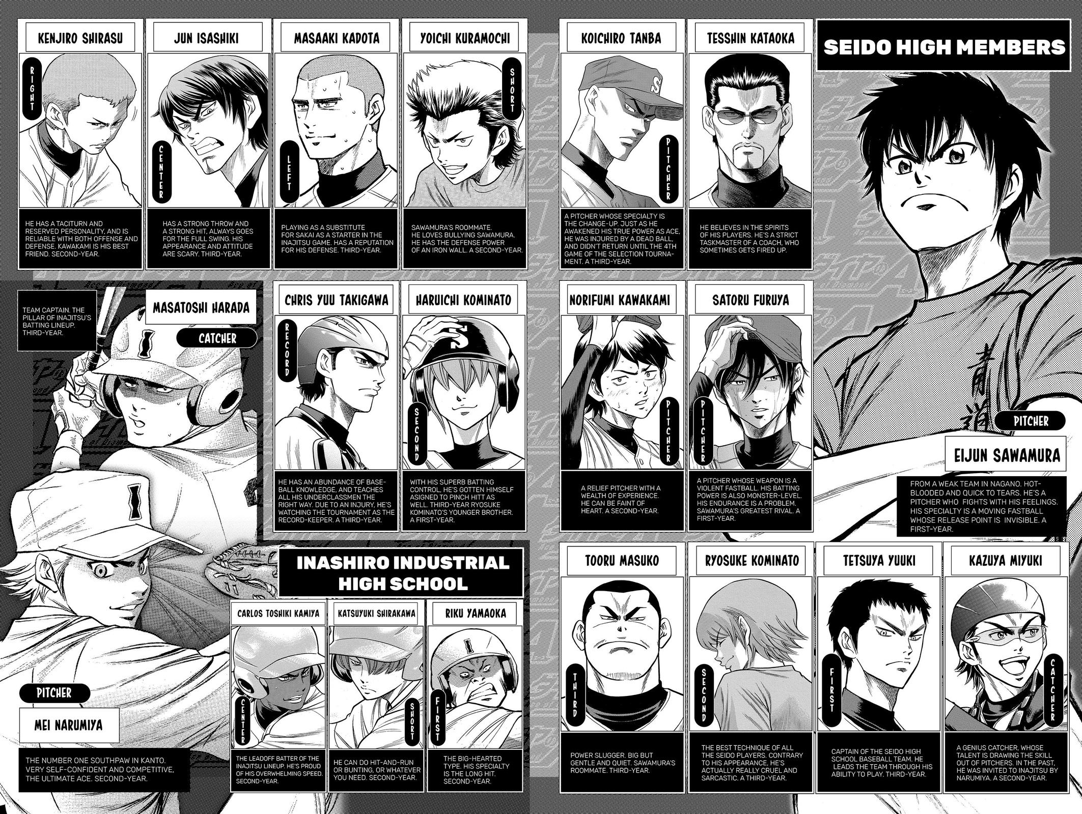 Read Ace of the Diamond Manga Online