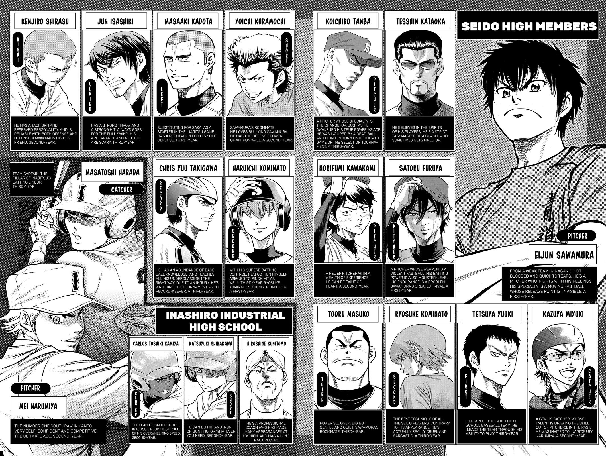 Read Ace of the Diamond Manga Online