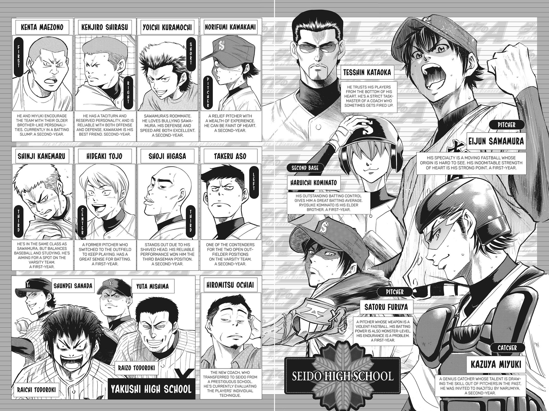 Read Ace of the Diamond Manga Online