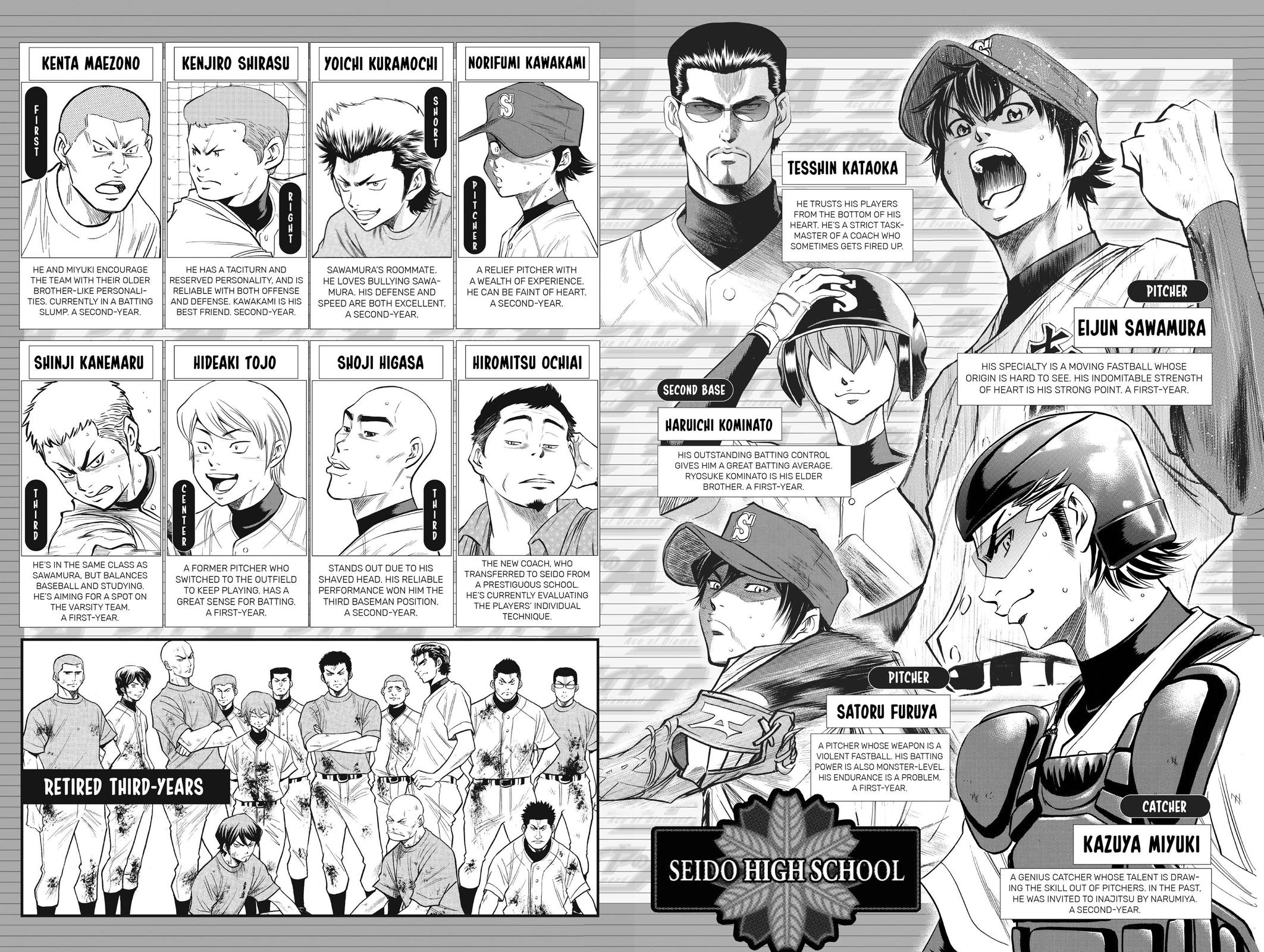 Read Ace of the Diamond Manga Online