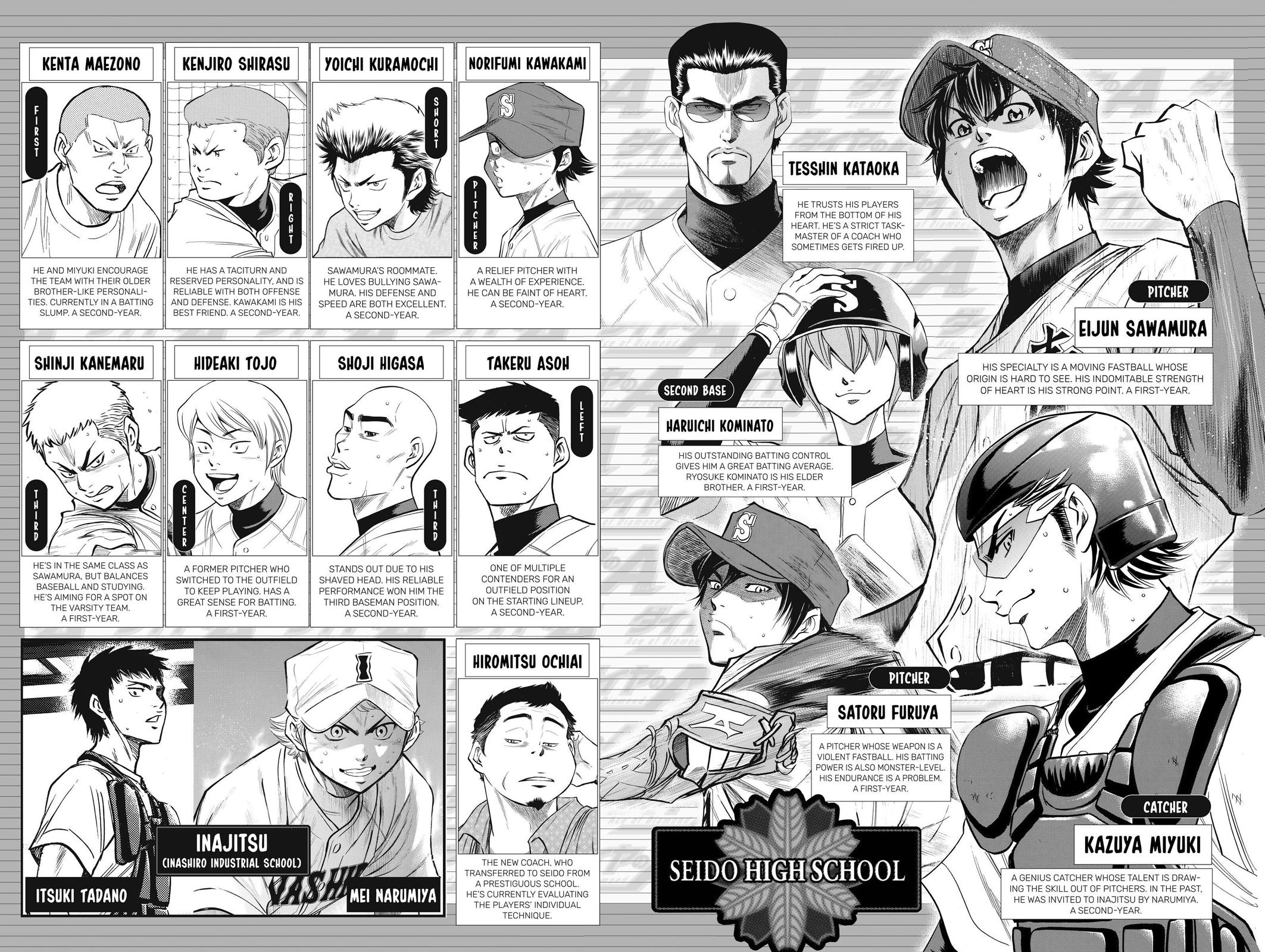 Read Ace of the Diamond Manga Online