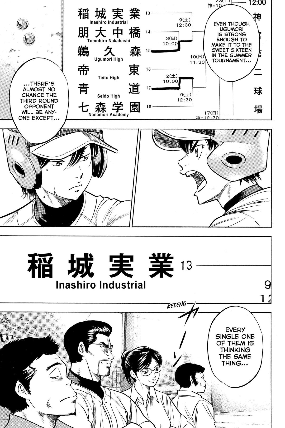 Read Ace of the Diamond Manga Online