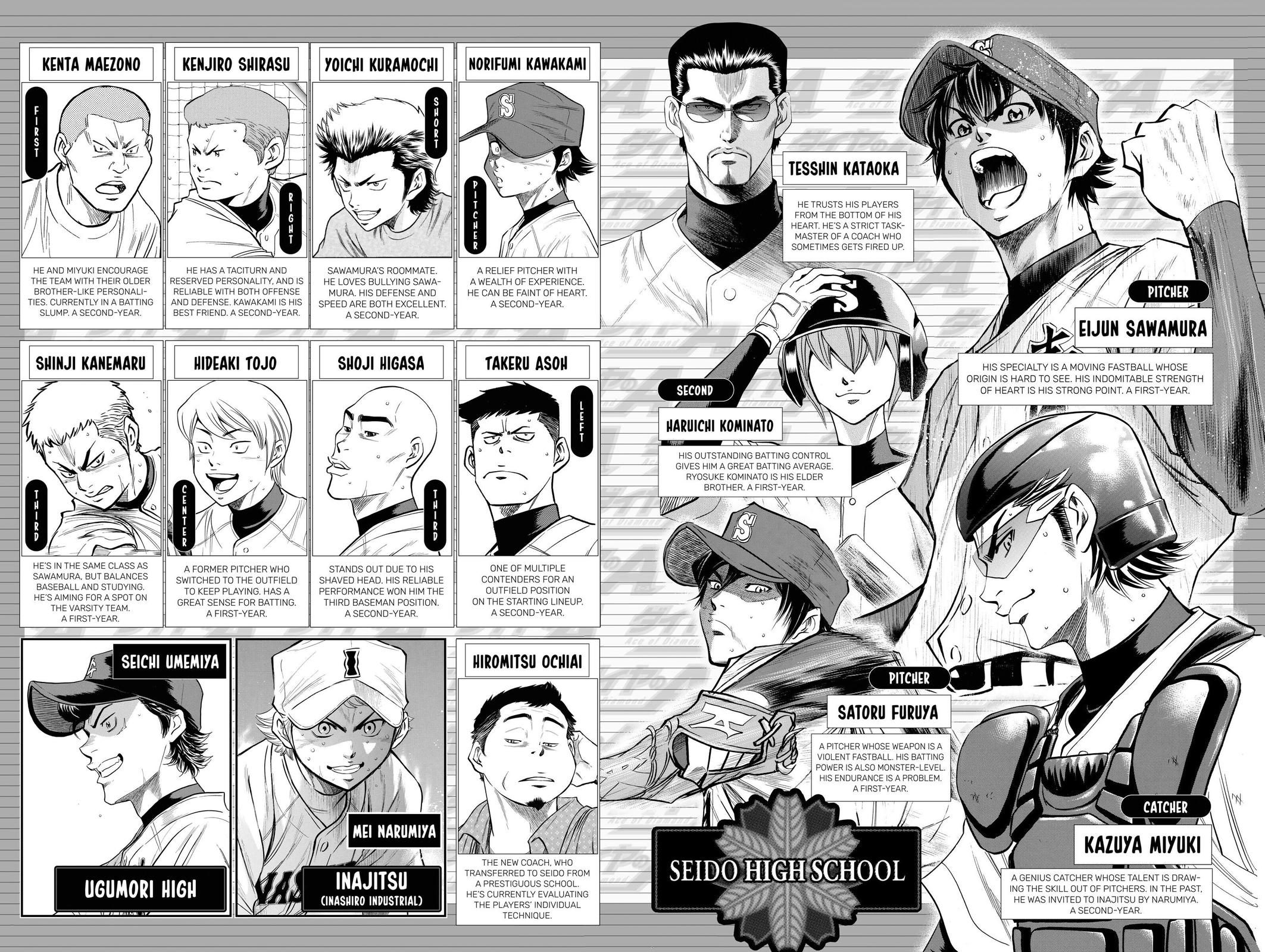 Read Ace of the Diamond Manga Online