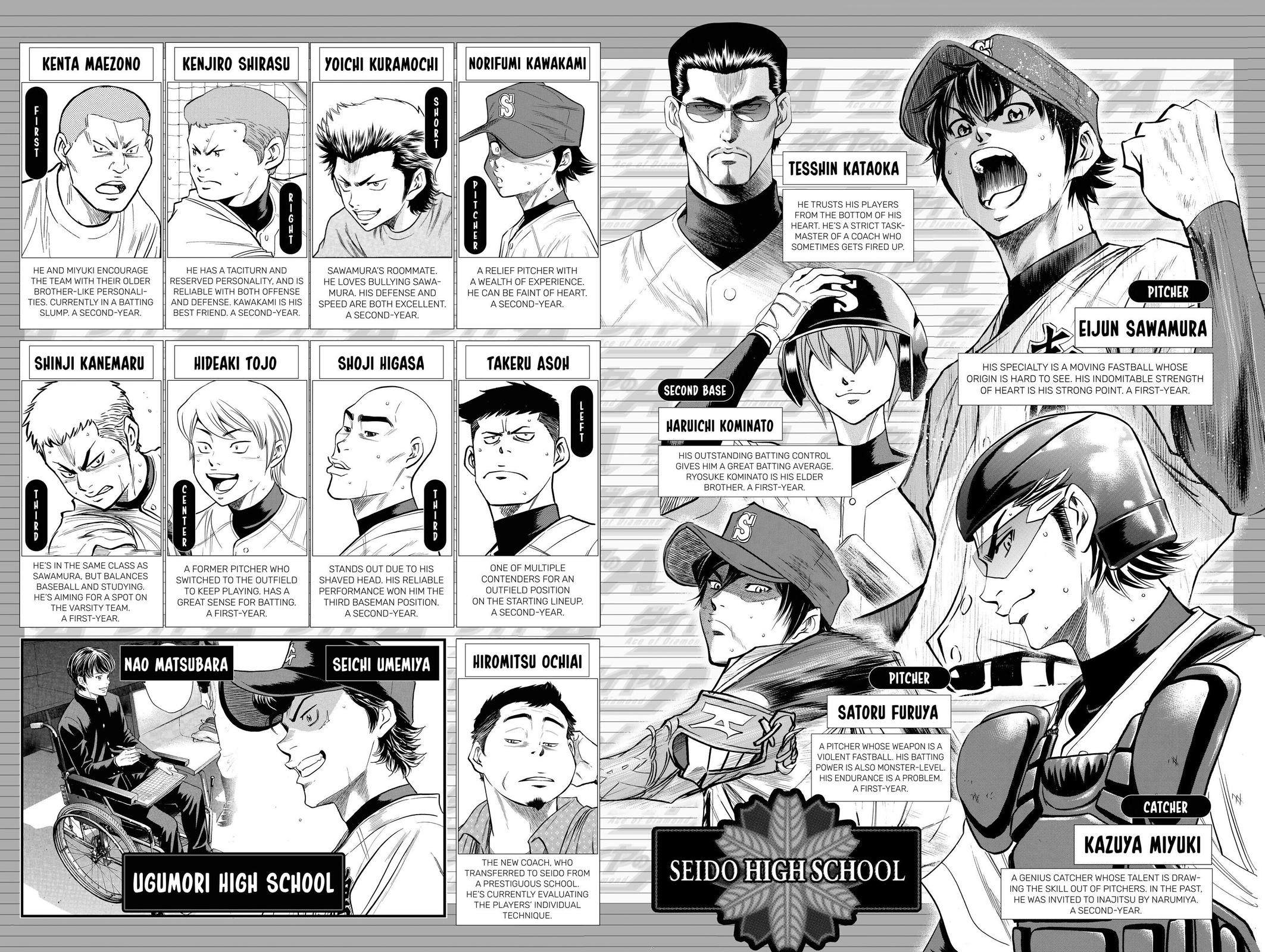 Read Ace of the Diamond Manga Online
