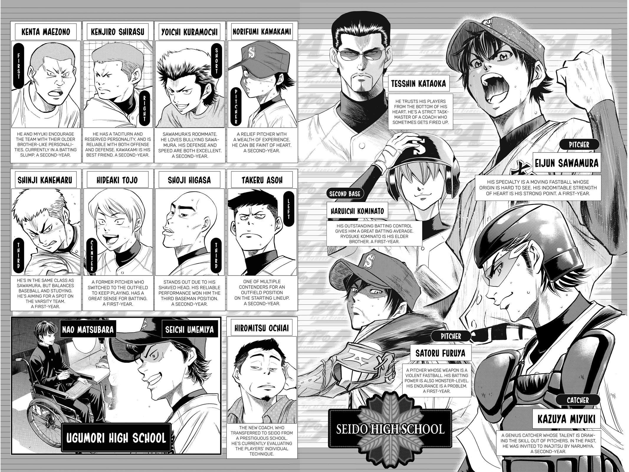 Read Ace of the Diamond Manga Online