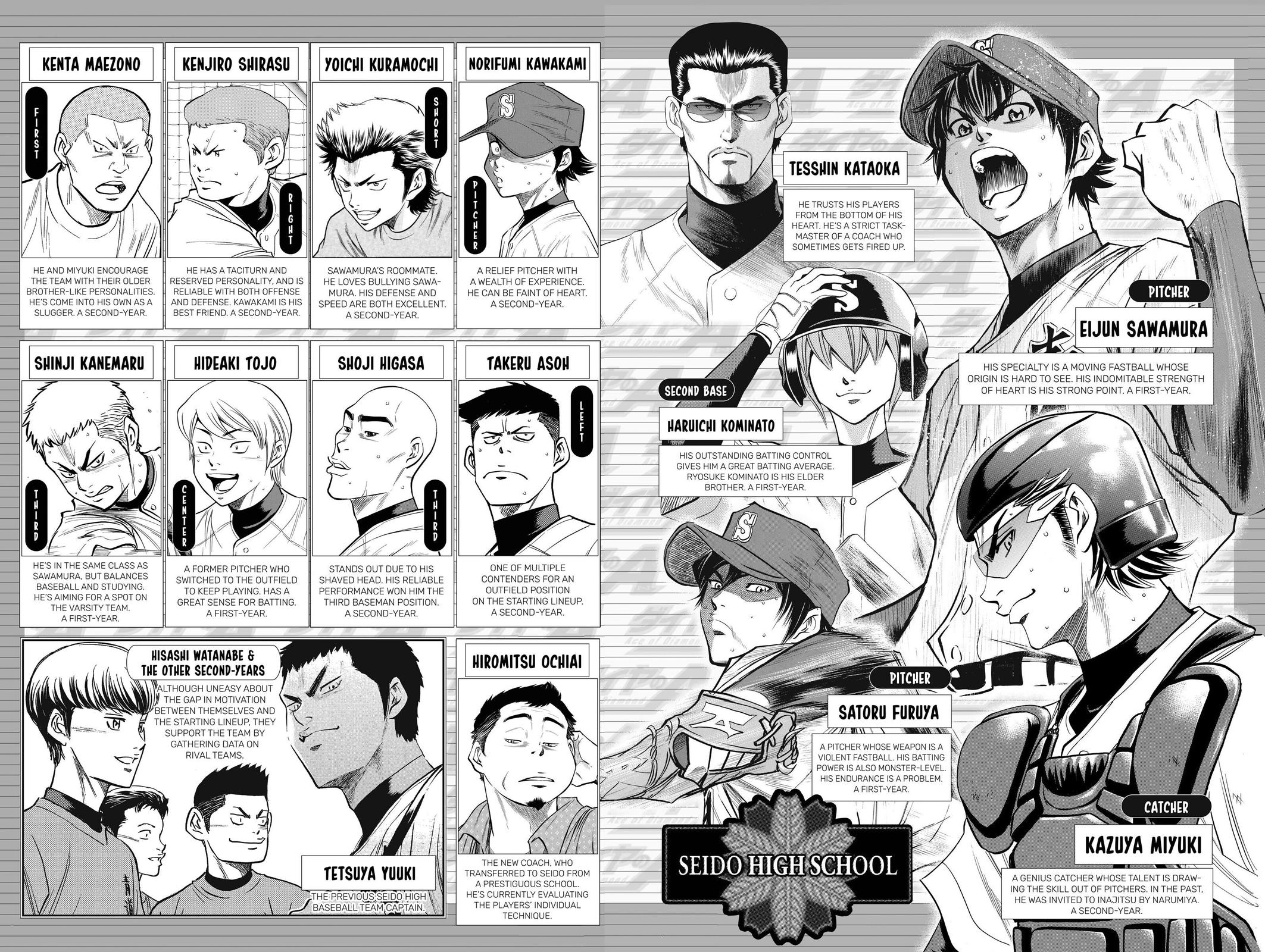 Read Ace of the Diamond Manga Online
