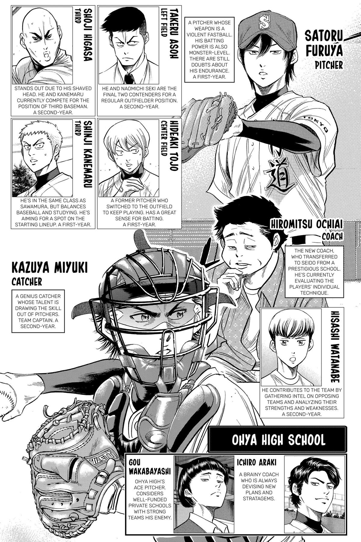 Read Ace of the Diamond Manga Online