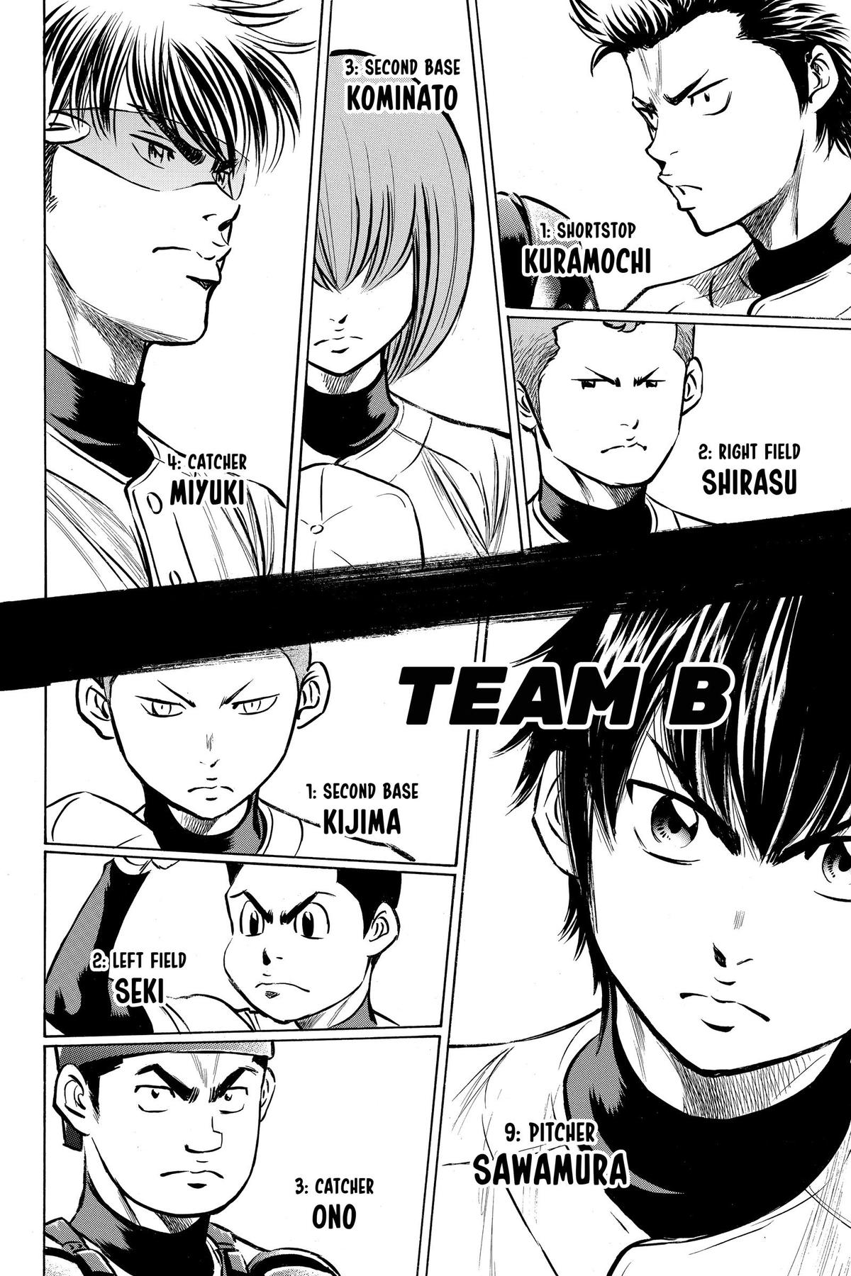 Read Ace of the Diamond Manga Online