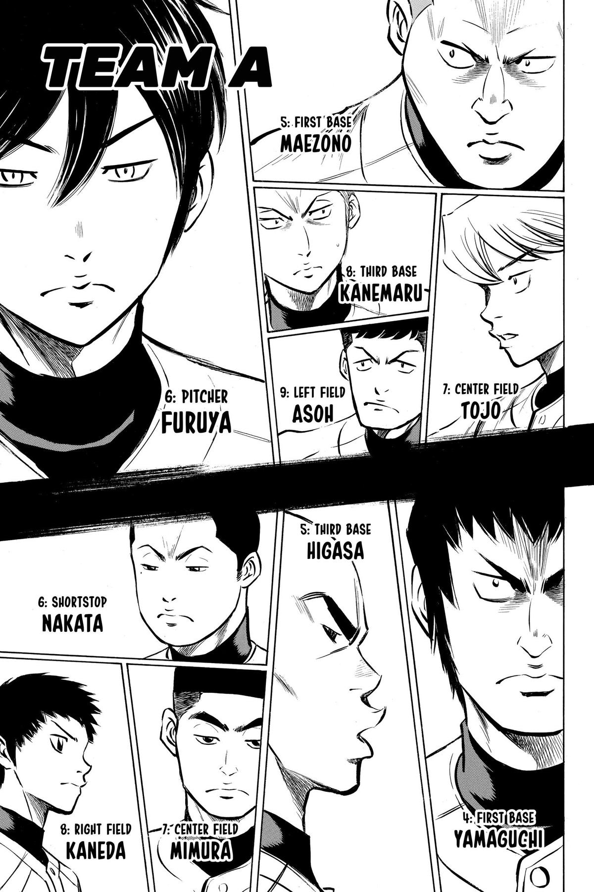 Read Ace of the Diamond Manga Online