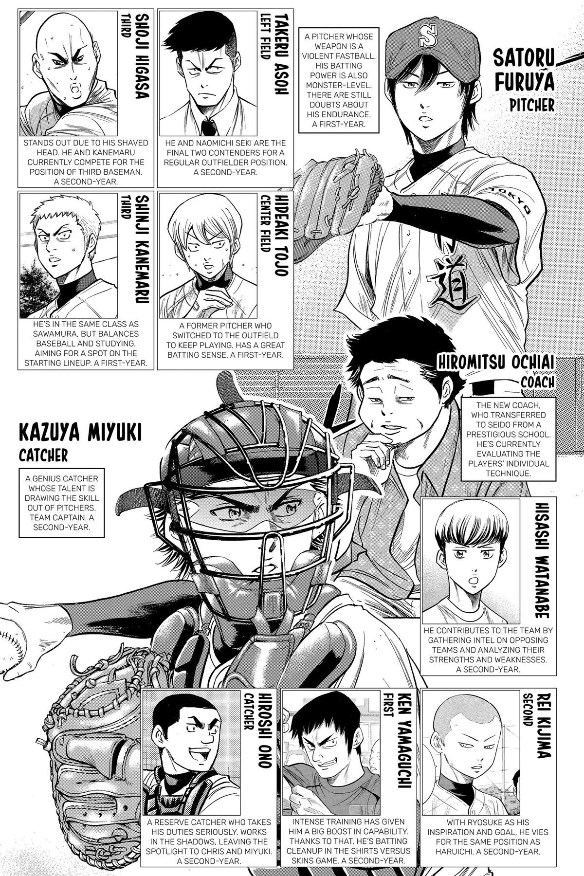 Read Ace of the Diamond Manga Online