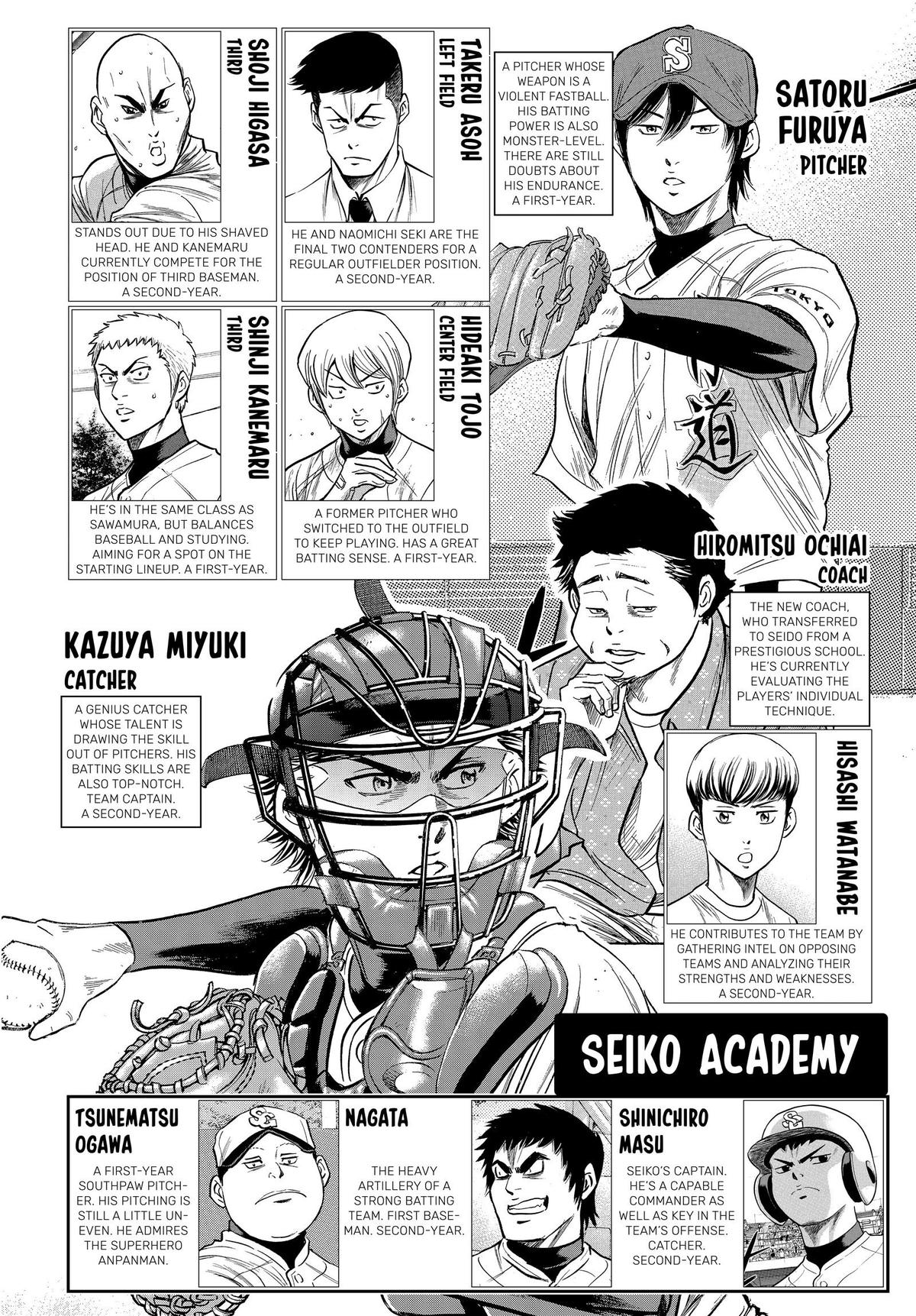 Read Ace of the Diamond Manga Online