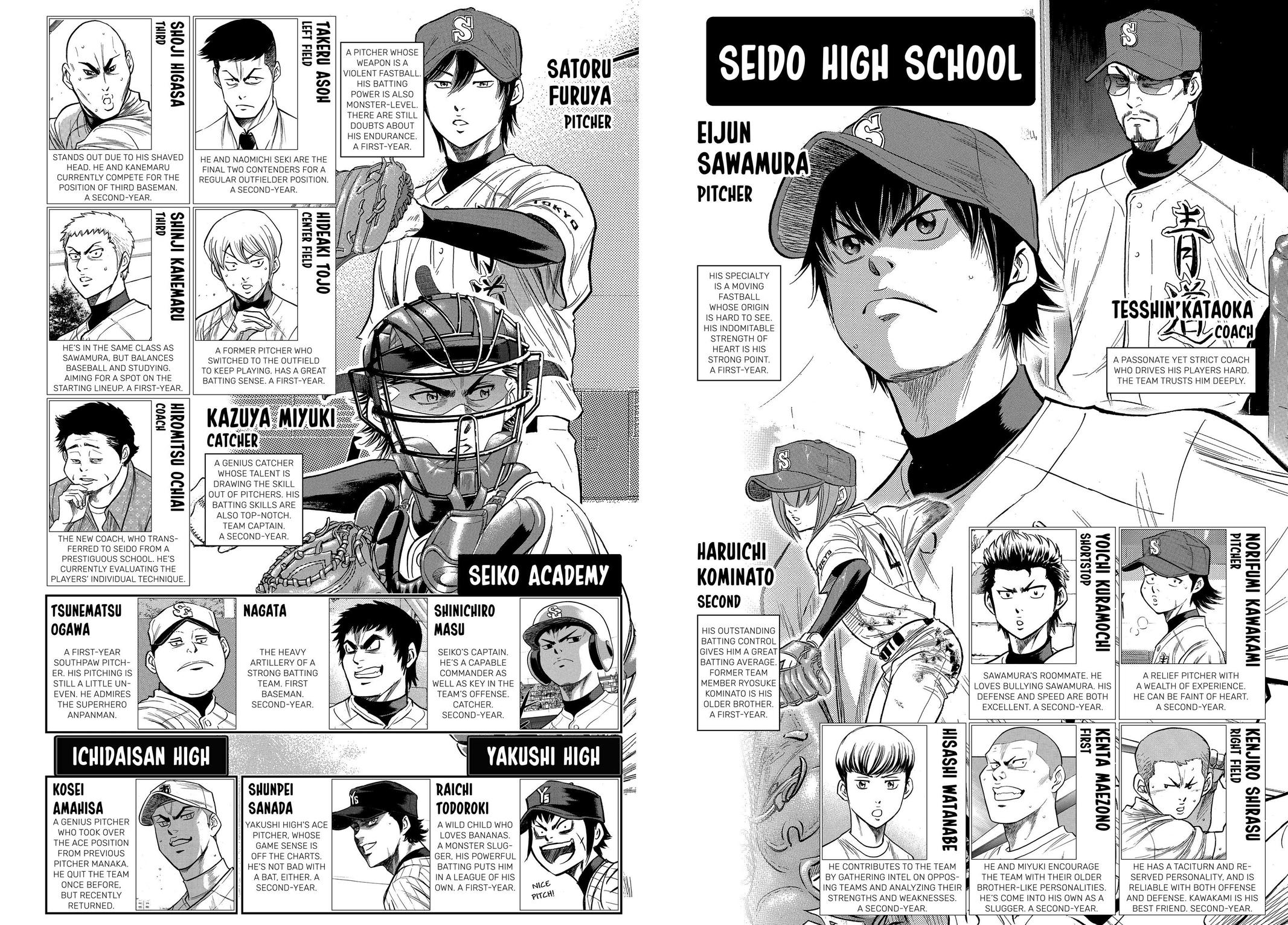 Read Ace of the Diamond Manga Online