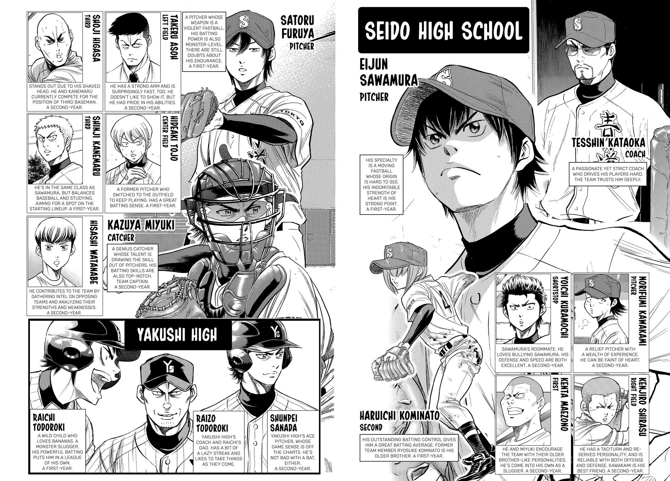 Read Ace of the Diamond Manga Online