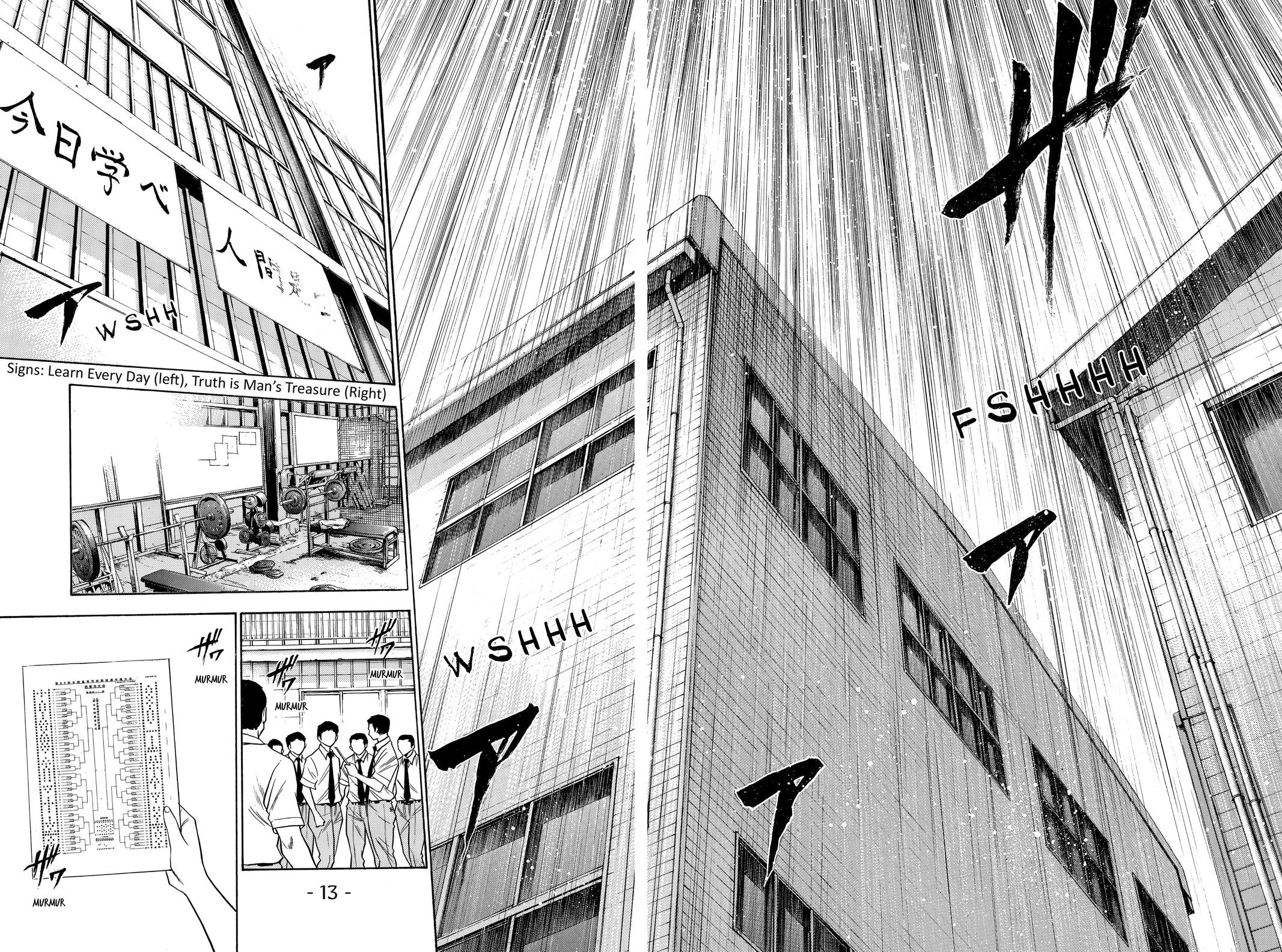 Read Ace of the Diamond Manga Online