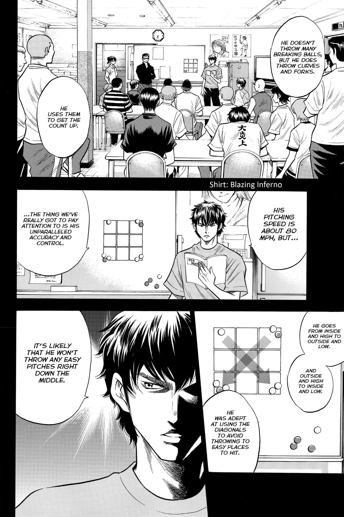 Read Ace of the Diamond Manga Online