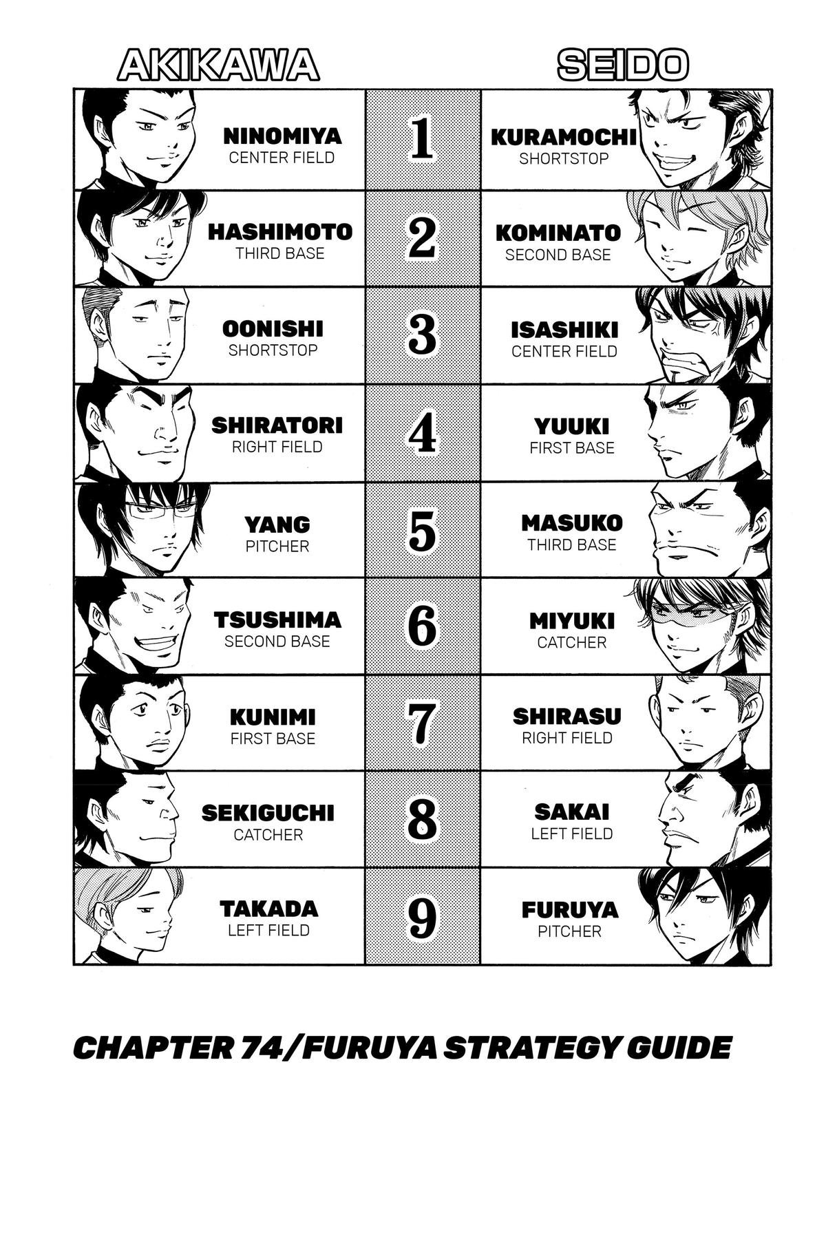 Read Ace of the Diamond Manga Online