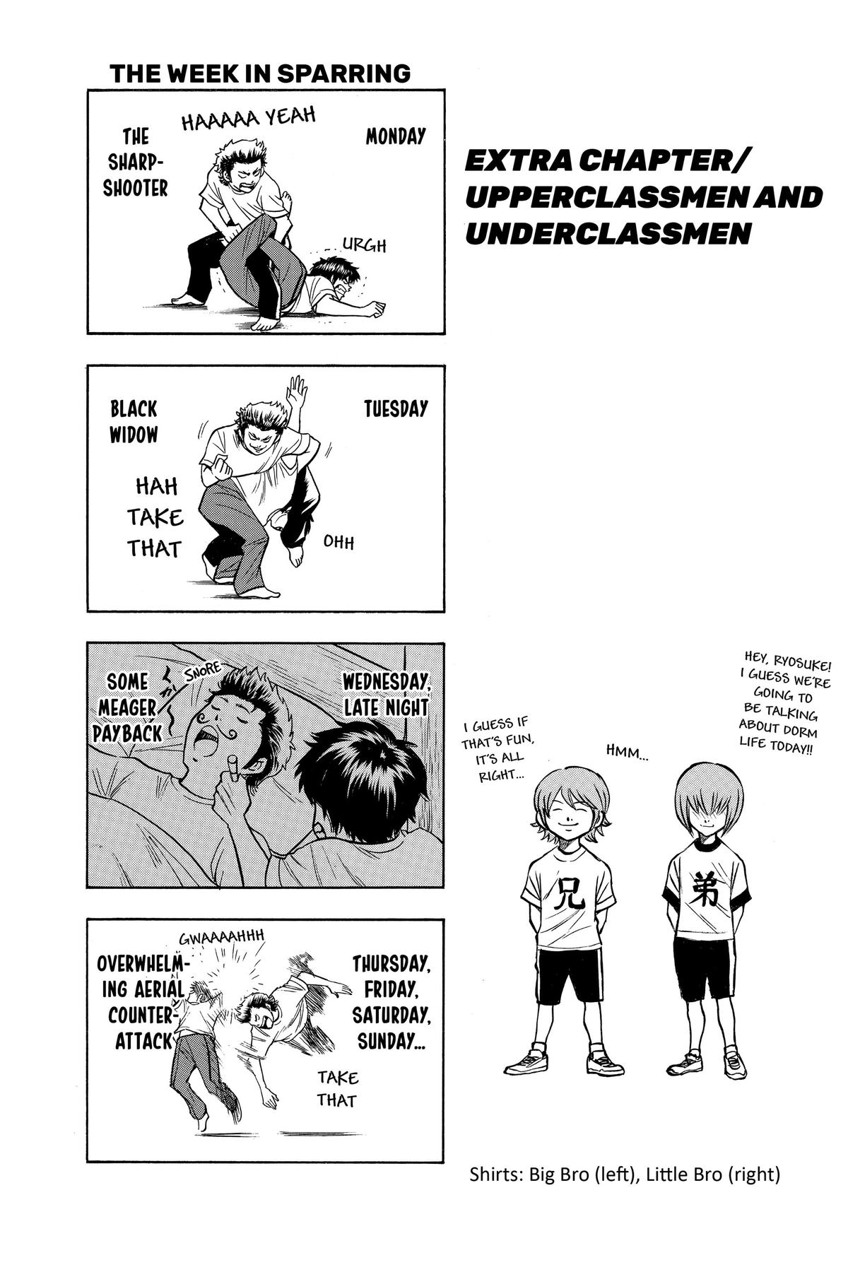 Read Ace of the Diamond Manga Online