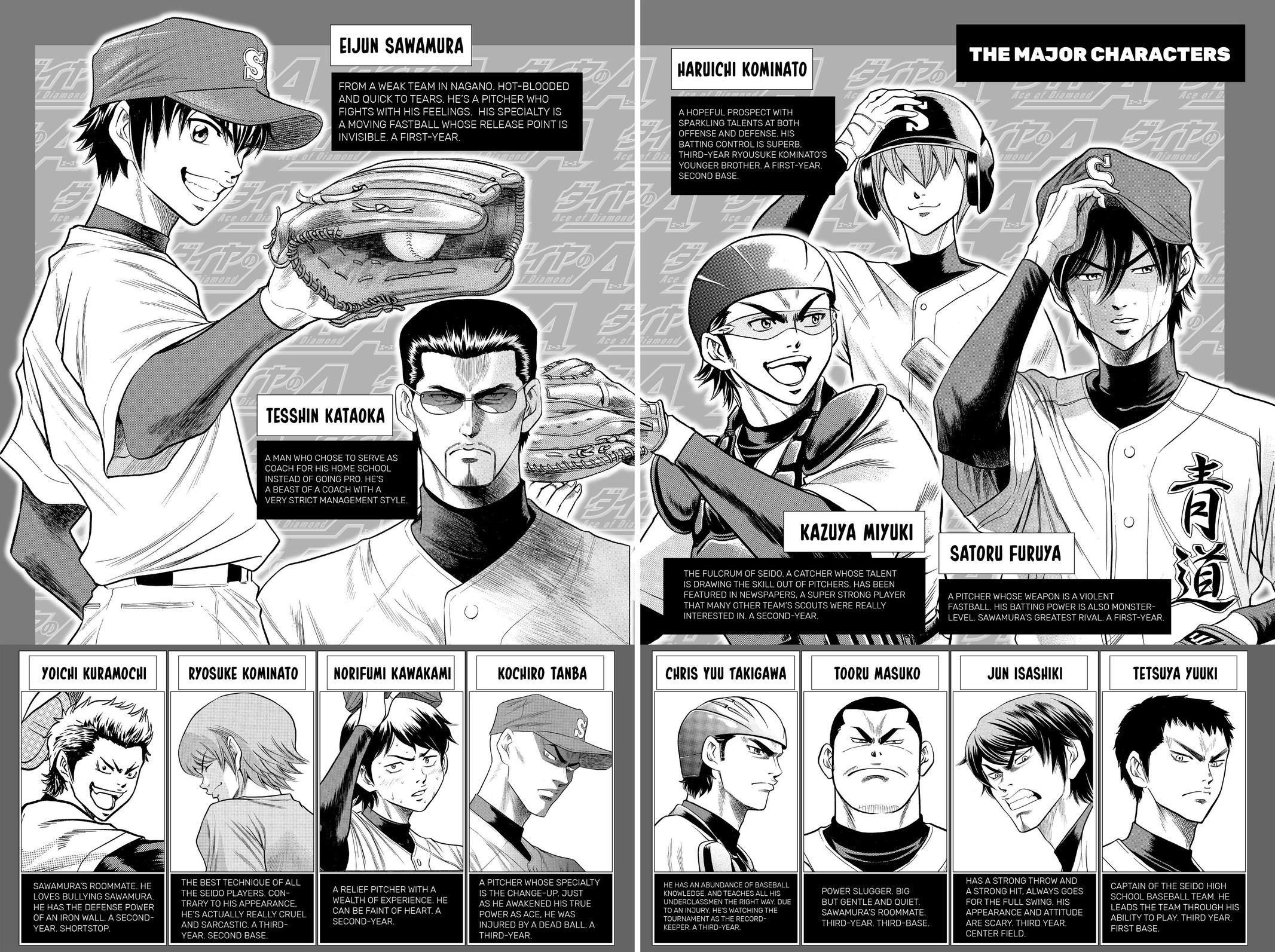 Read Ace of the Diamond Manga Online