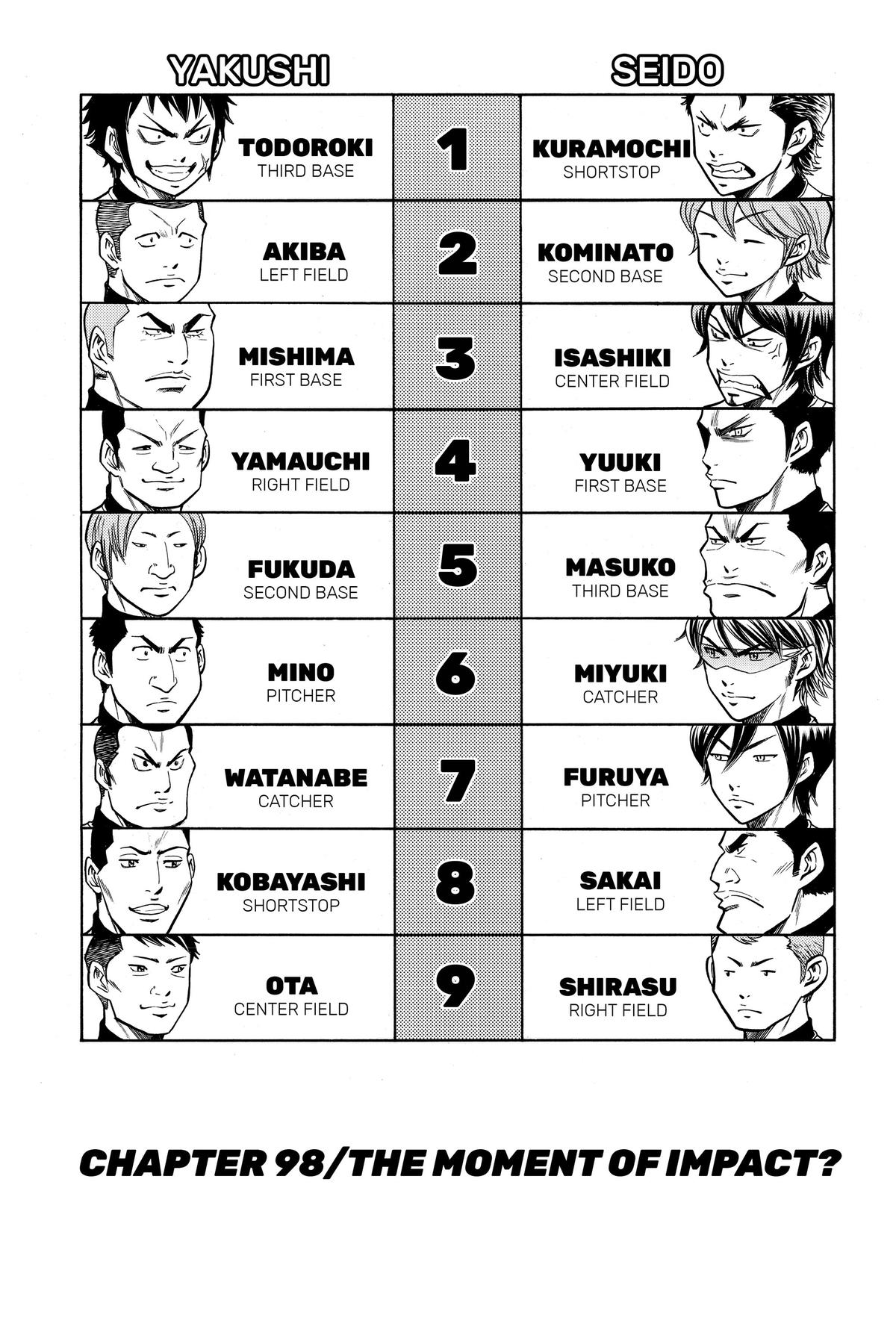 Read Ace of the Diamond Manga Online