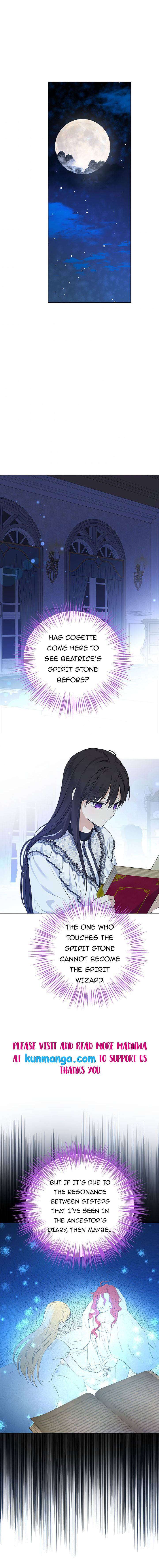 Read Actually I Was the Real One Manga Online