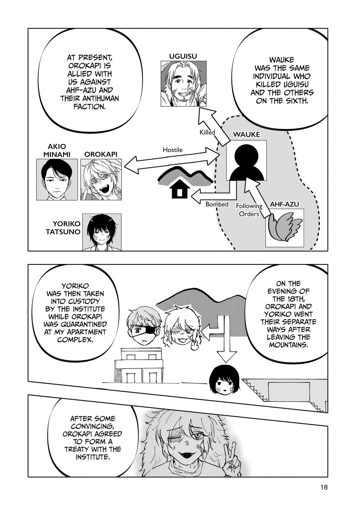 Read After God Manga Online