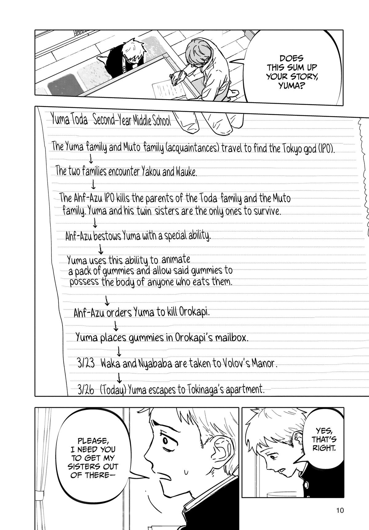 Read After God Manga Online