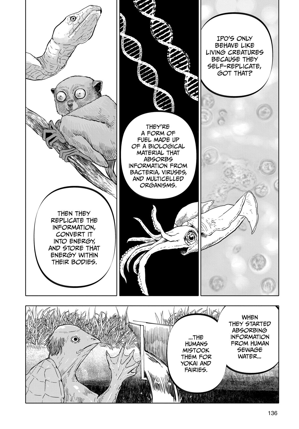 Read After God Manga Online