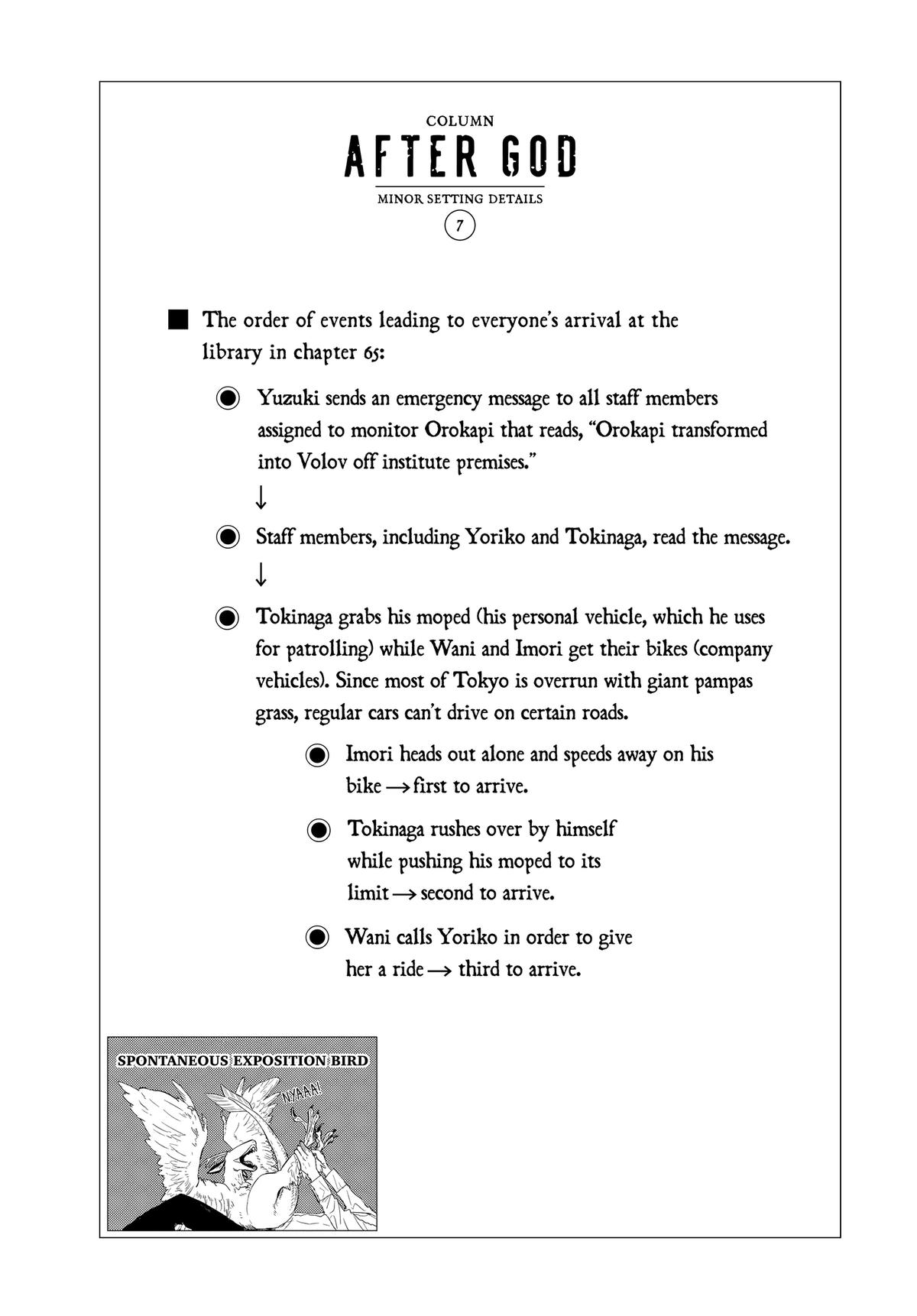 Read After God Manga Online