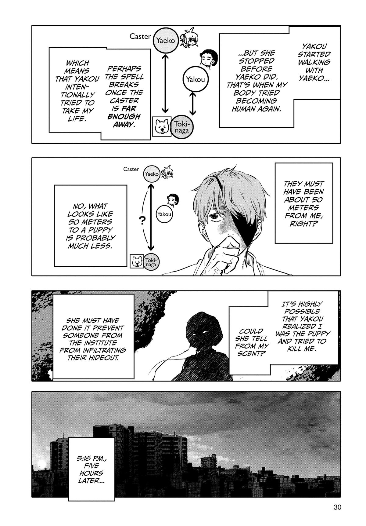 Read After God Manga Online