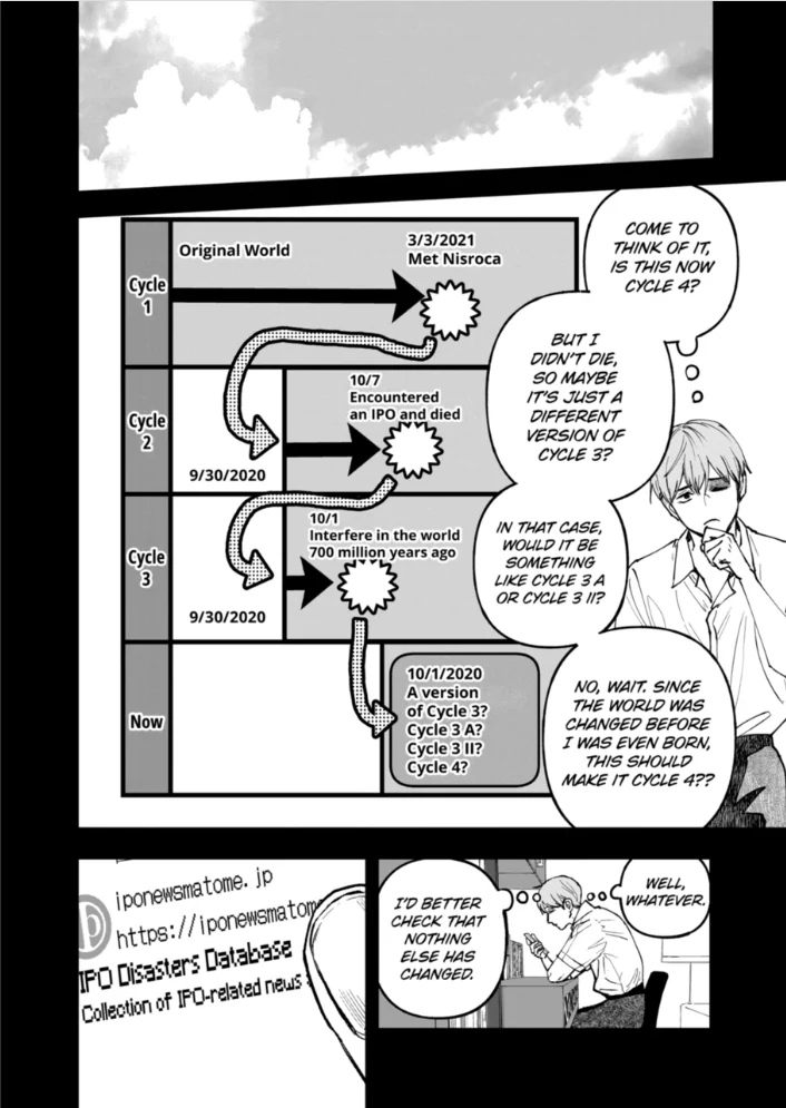 Read After God Manga Online