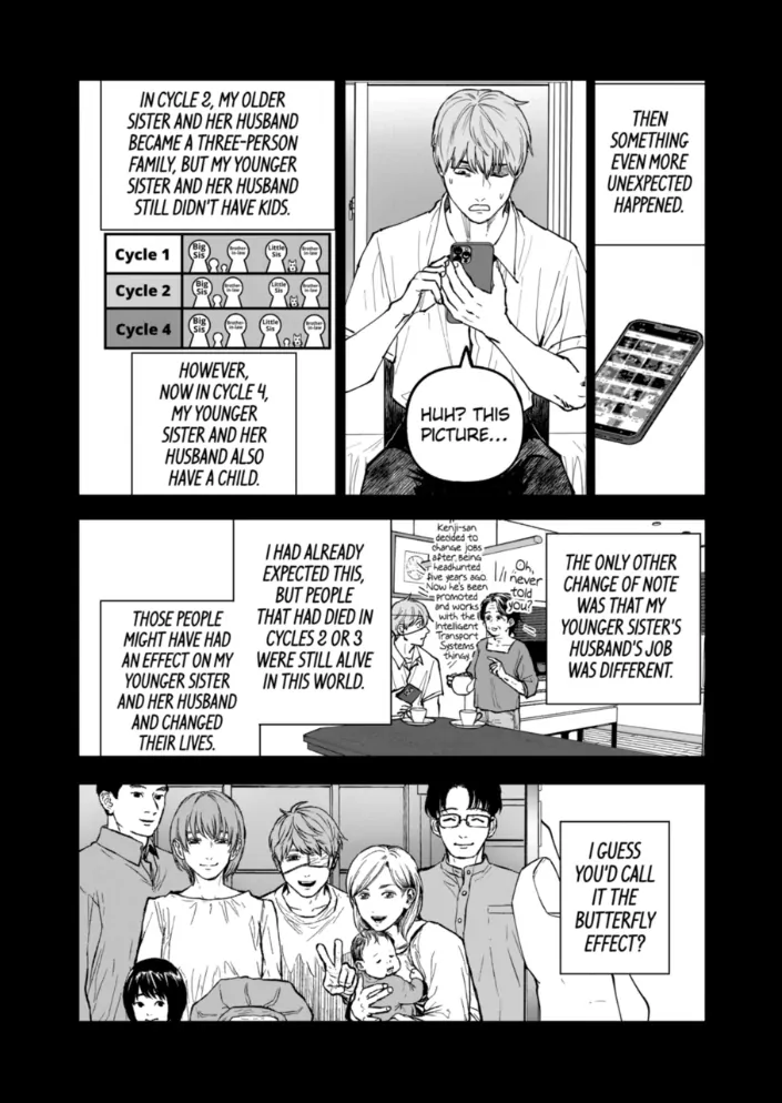 Read After God Manga Online