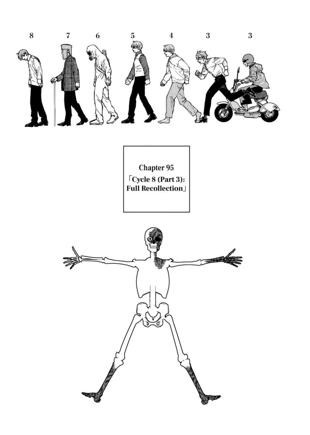 Read After God Manga Online