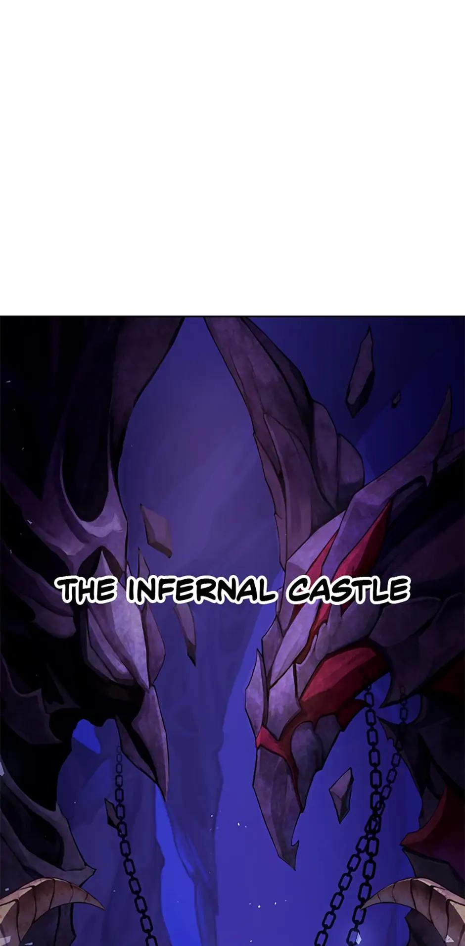 Read After Ten Millennia in Hell Manga Online