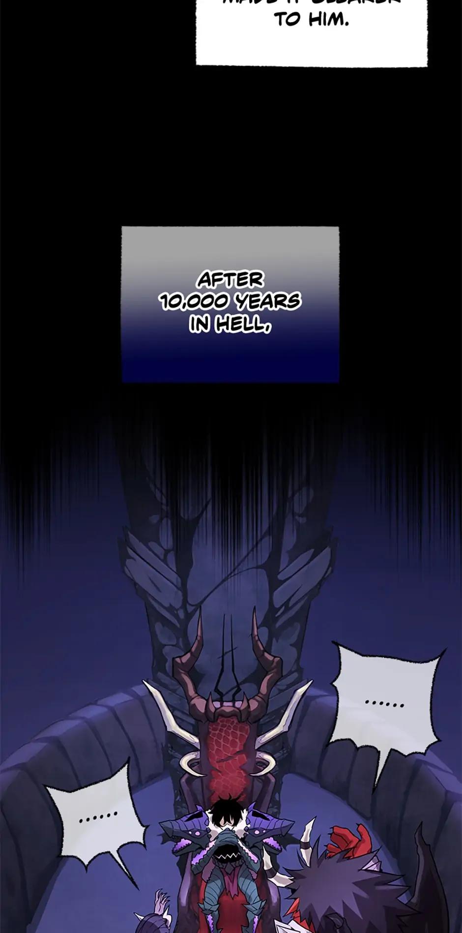 Read After Ten Millennia in Hell Manga Online