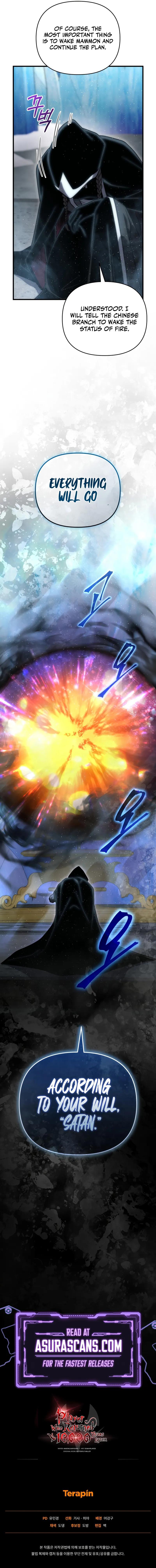 Read After Ten Millennia in Hell Manga Online