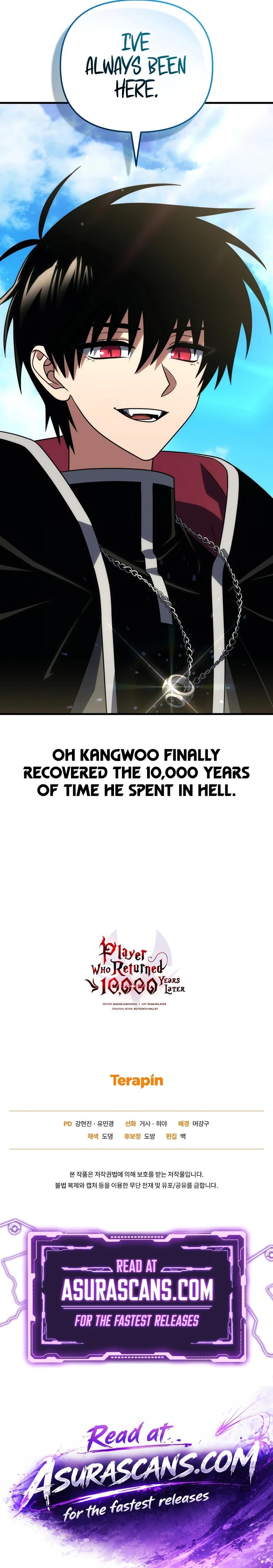 Read After Ten Millennia in Hell Manga Online