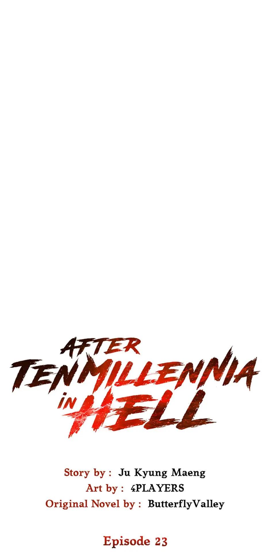 Read After Ten Millennia in Hell Manga Online