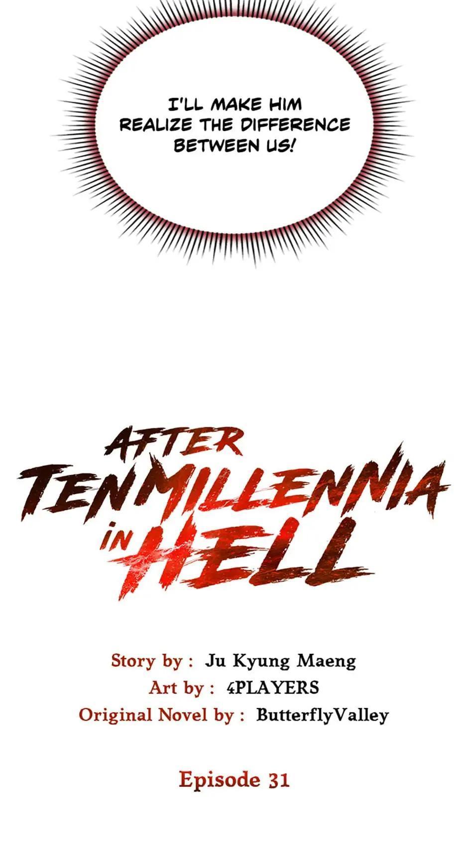 Read After Ten Millennia in Hell Manga Online