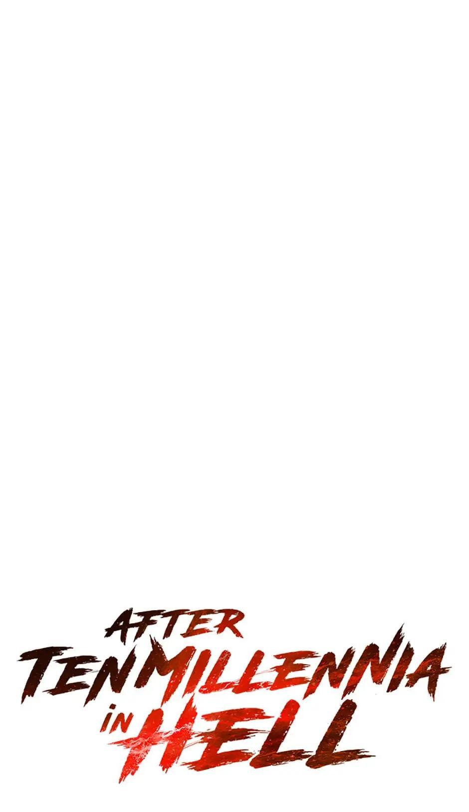 Read After Ten Millennia in Hell Manga Online
