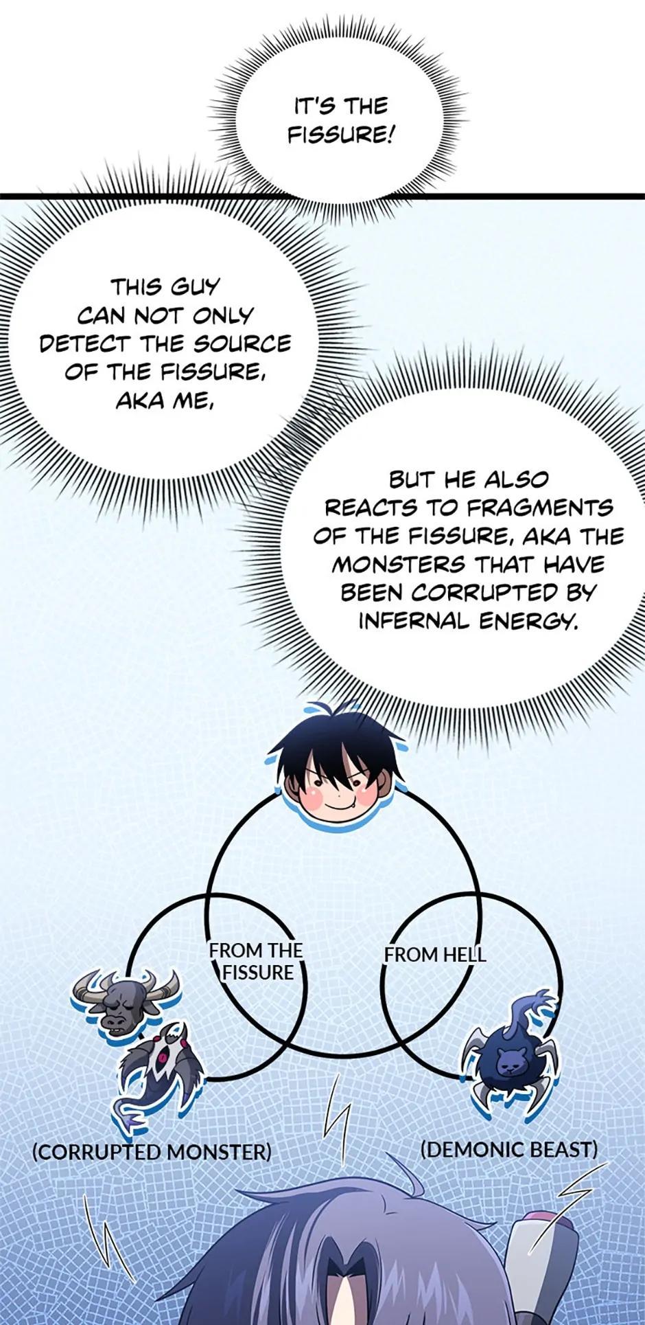 Read After Ten Millennia in Hell Manga Online