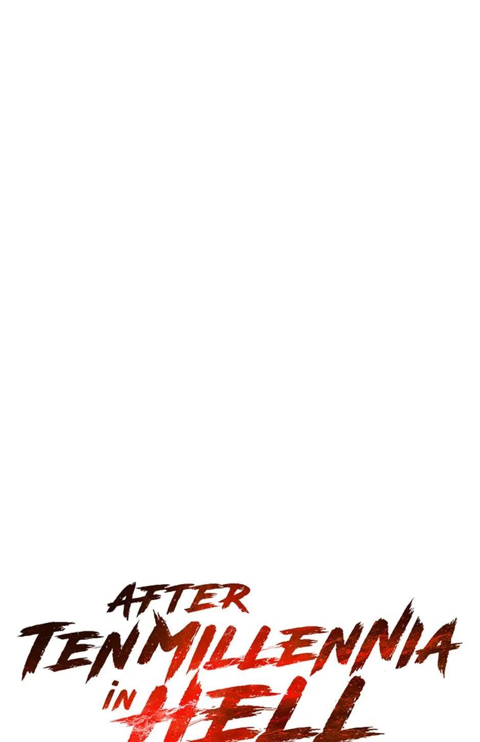 Read After Ten Millennia in Hell Manga Online