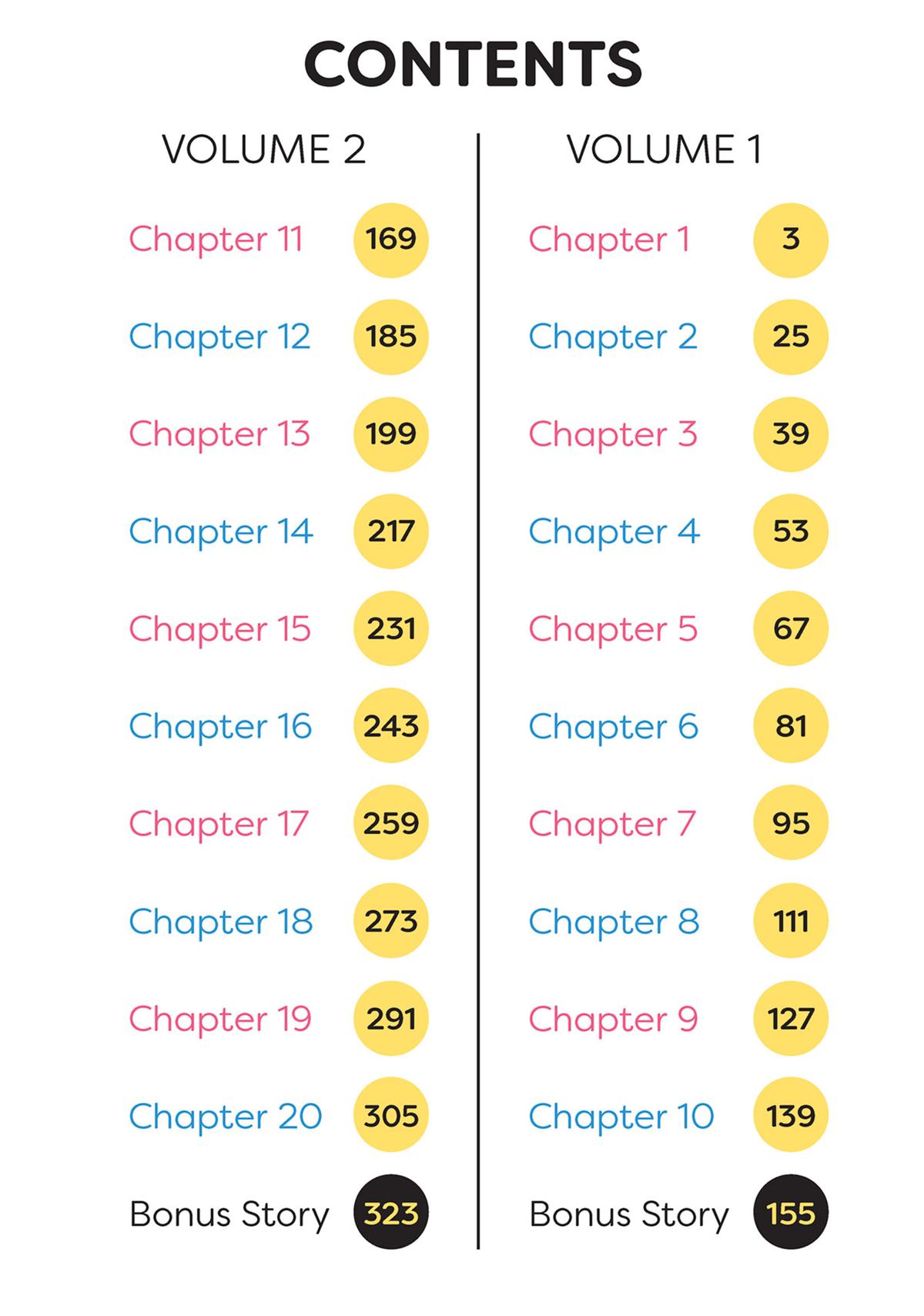 Read Aharen-san is Indecipherable Manga Online