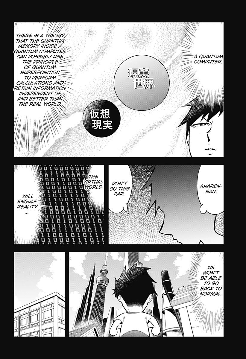 Read Aharen-san is Indecipherable Manga Online