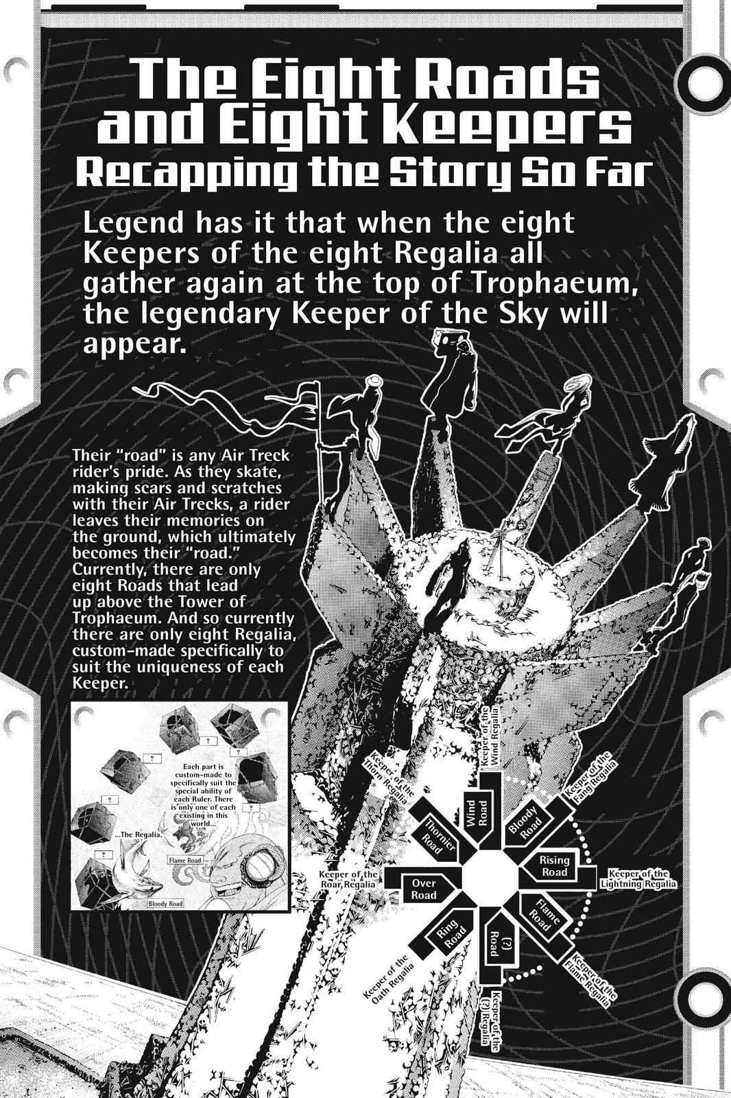 Read Air Gear Manga Online