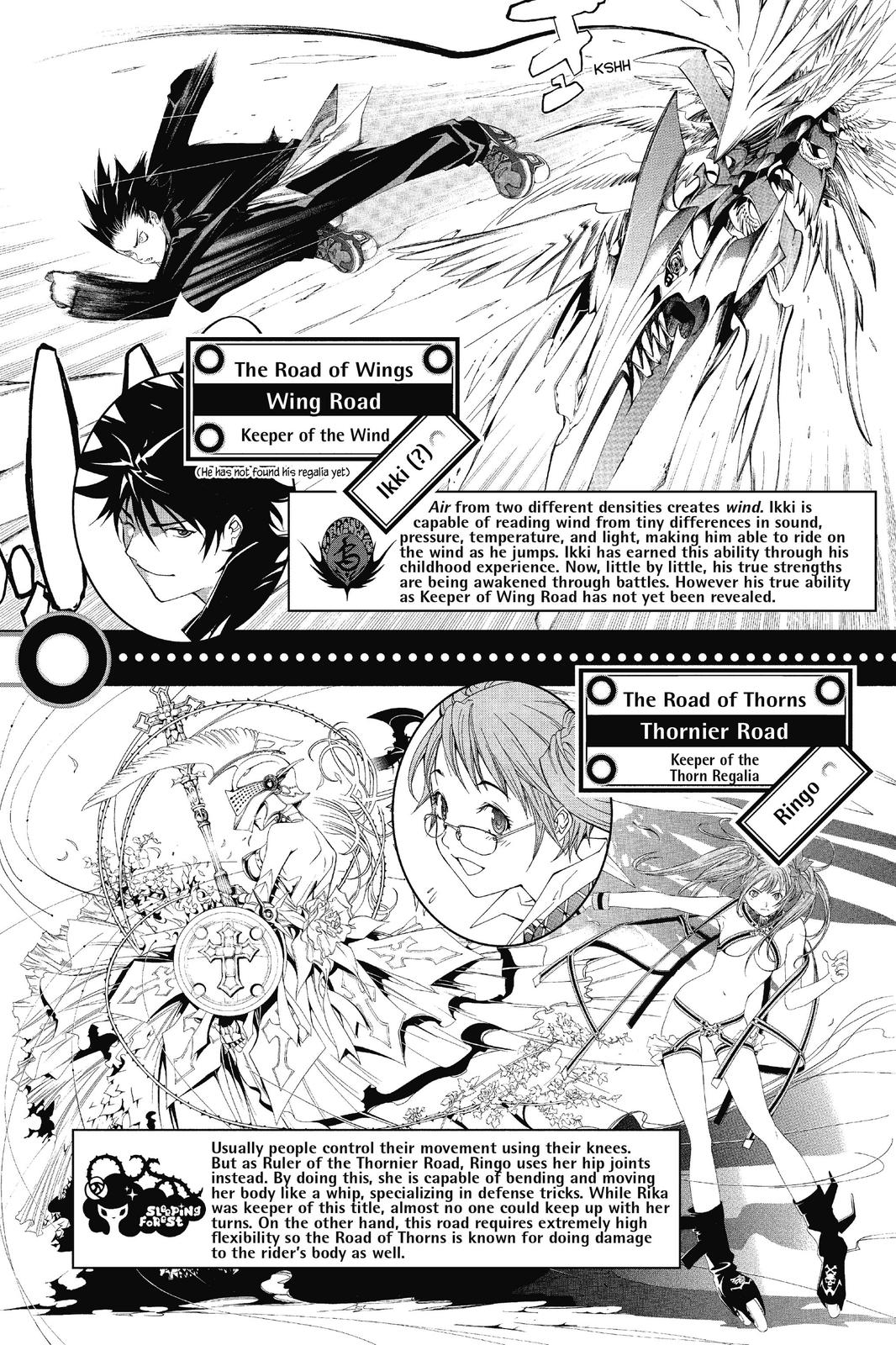 Read Air Gear Manga Online