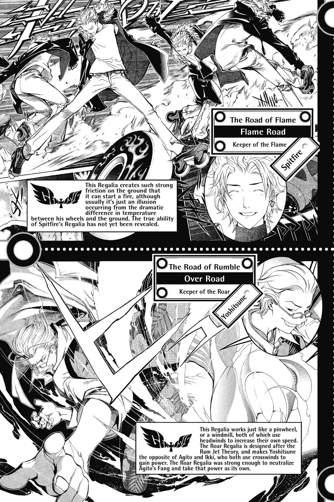 Read Air Gear Manga Online