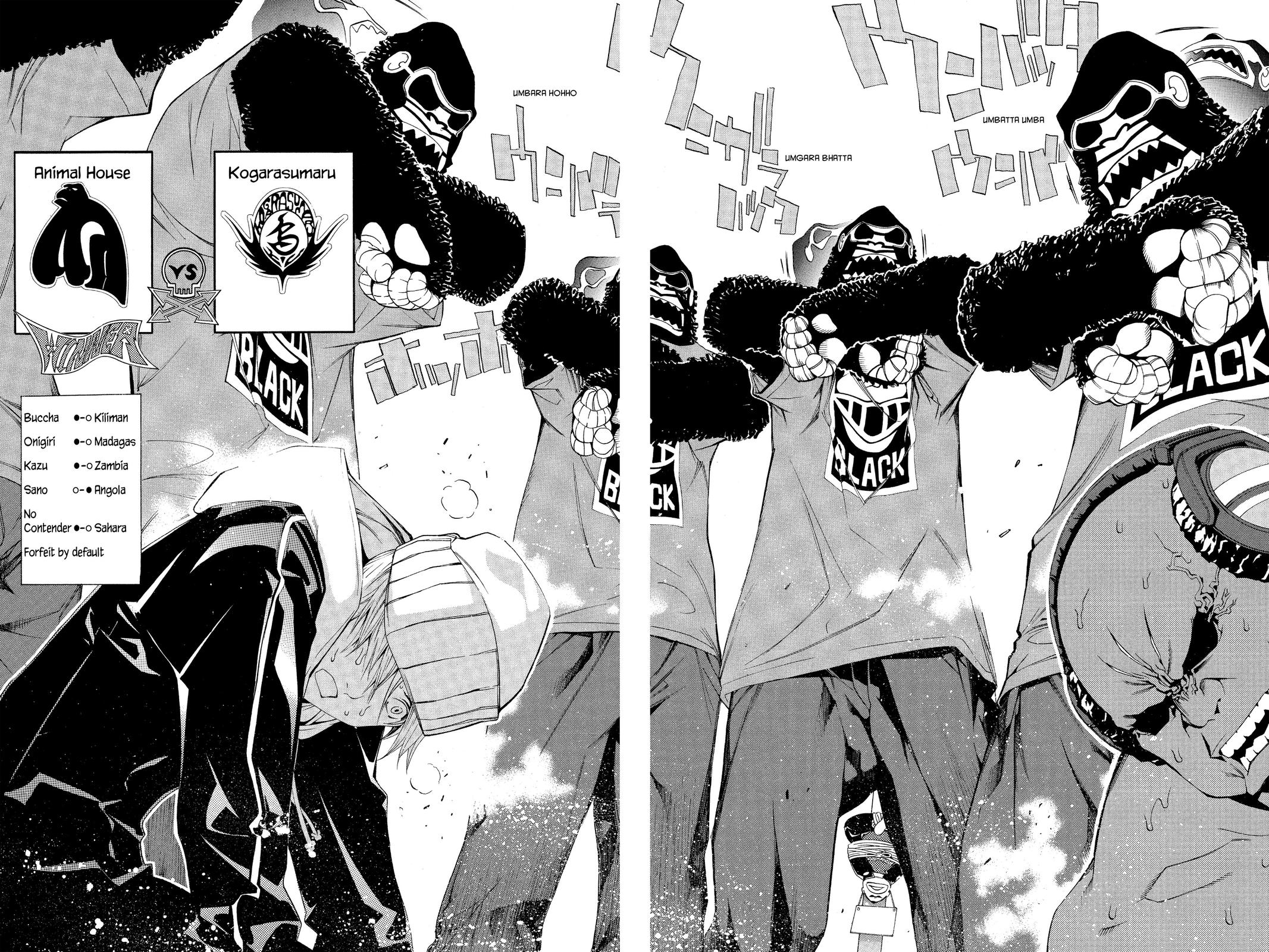 Read Air Gear Manga Online