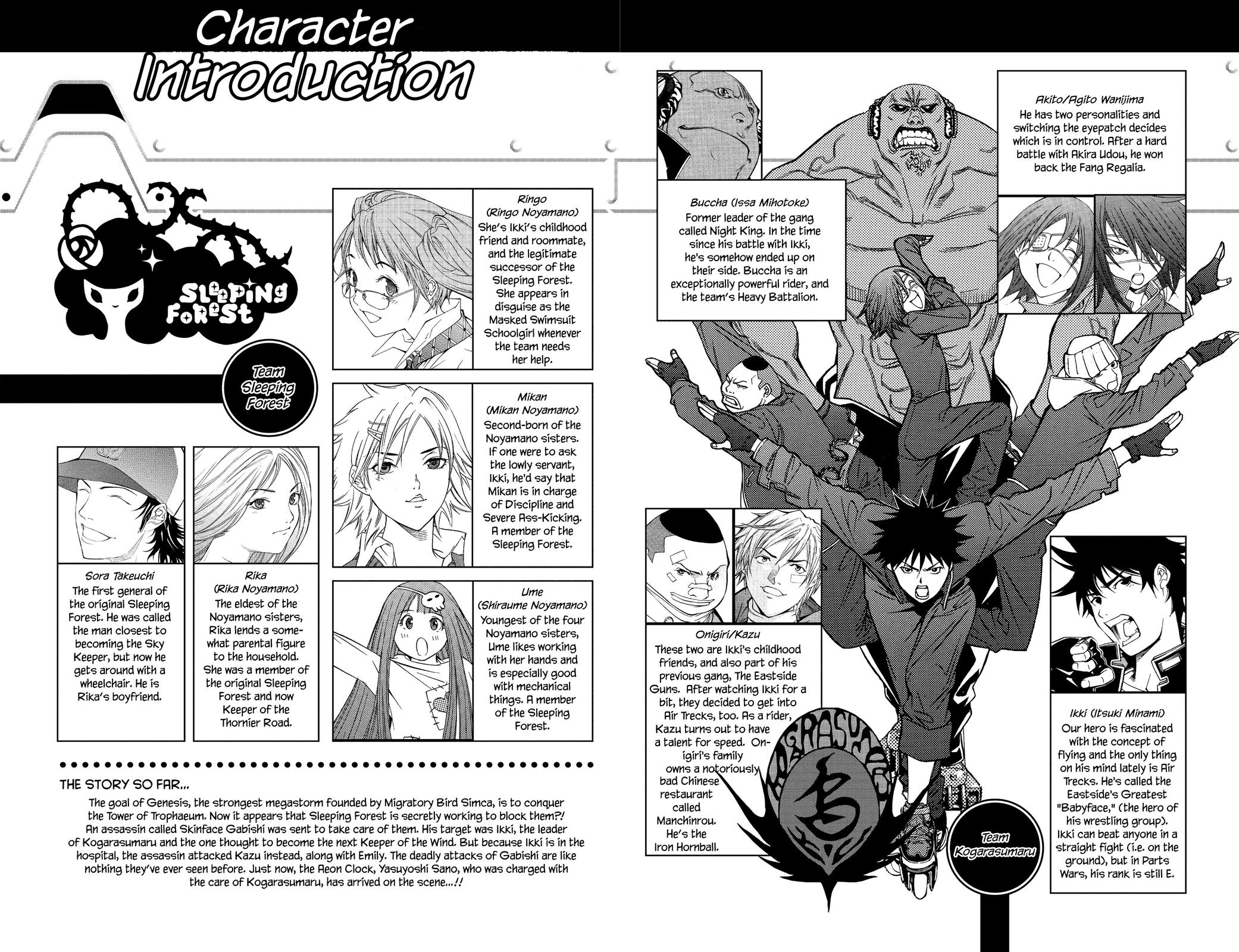 Read Air Gear Manga Online